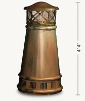 copper